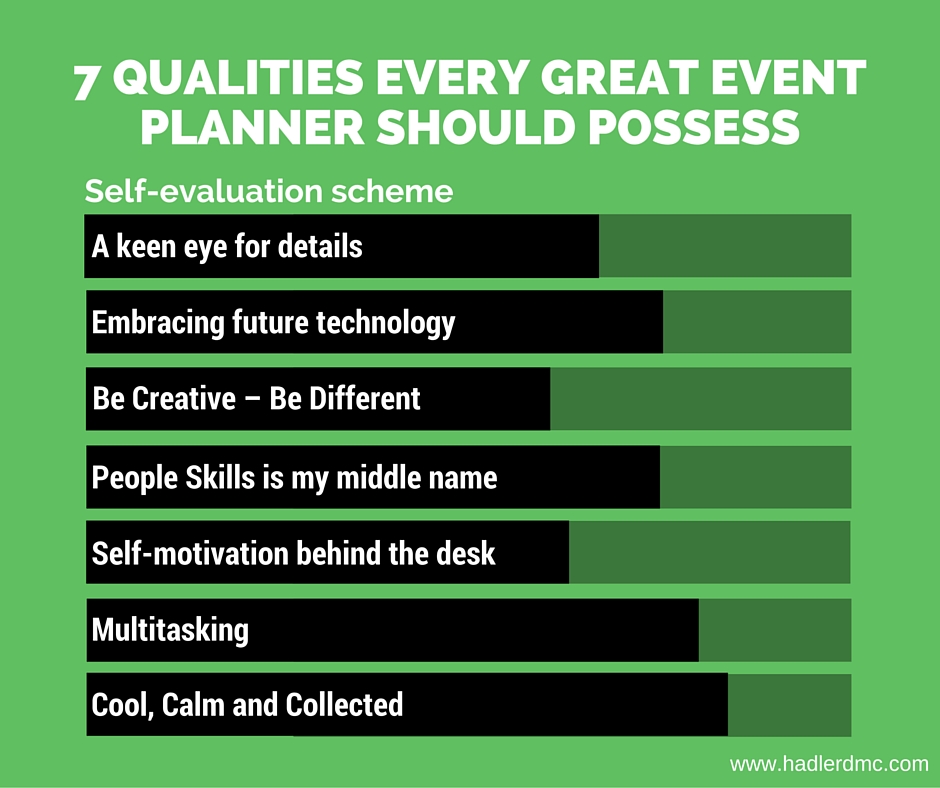 Skills Of An Event Planner
